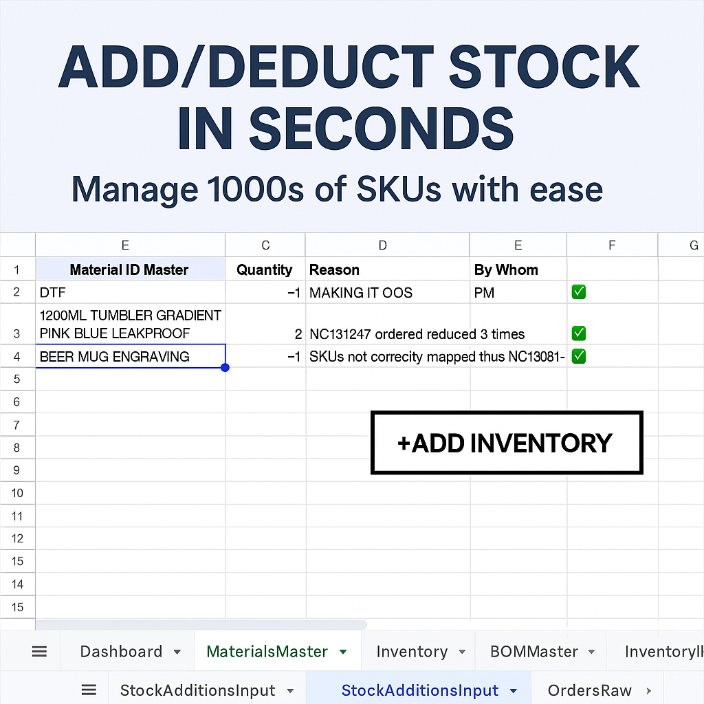Advanced Stock Management for Shopify: Smart Inventory Sync - Save 1000s of dollars