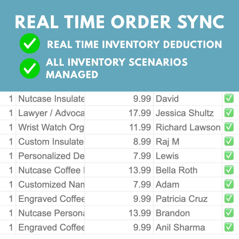 Advanced Stock Management for Shopify: Smart Inventory Sync - Save 1000s of dollars