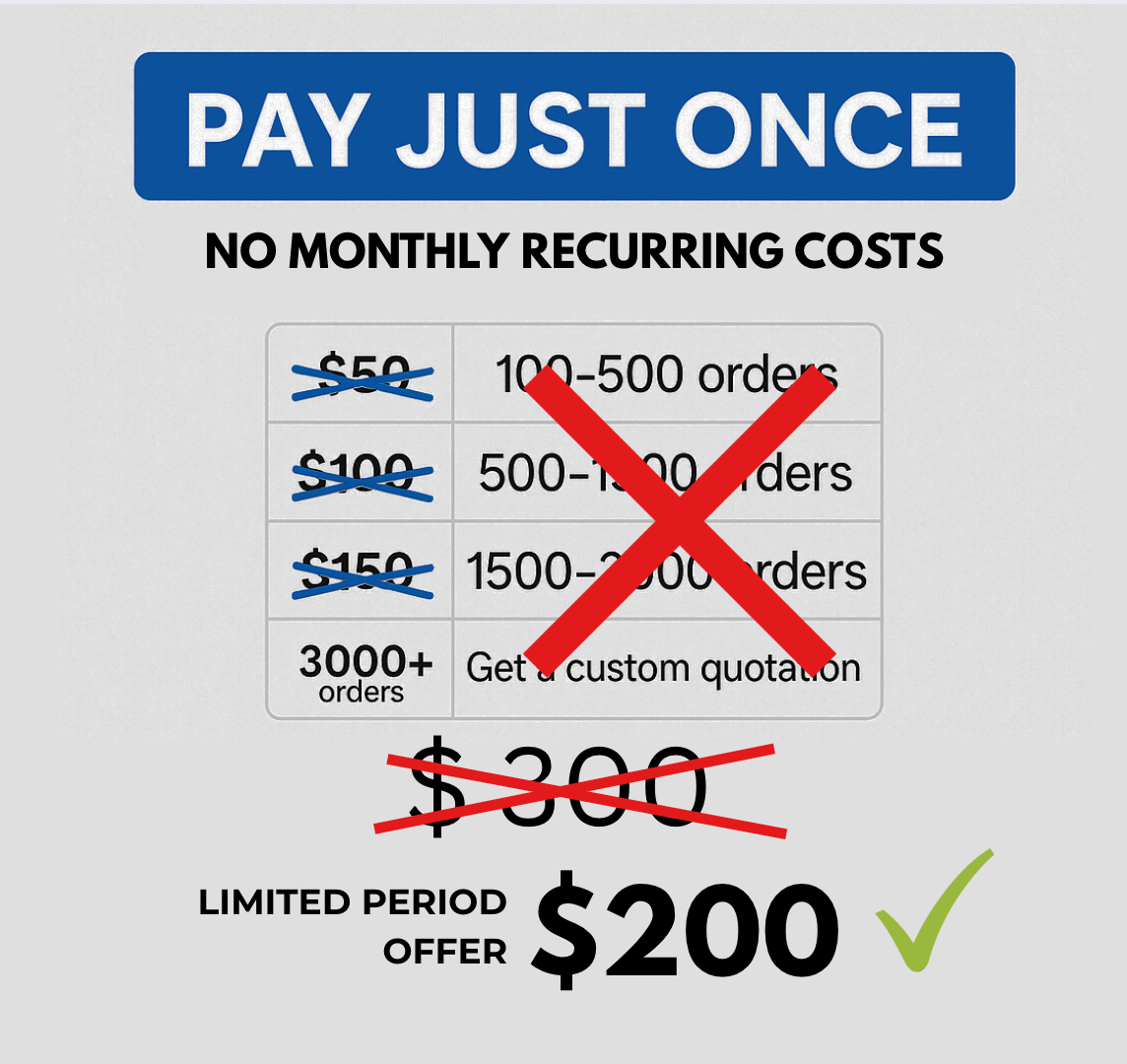 Advanced Stock Management for Shopify: Smart Inventory Sync - Save 1000s of dollars